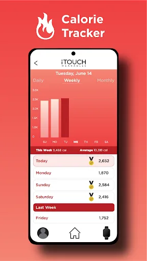 iTOUCH Wearables screenshot 3