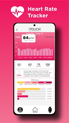 iTOUCH Wearables screenshot 5