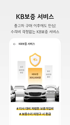 KB차차차 중고차매매, 내차팔기, 내차시세, 자동차금융 screenshot 5