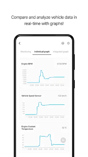 Infocar - OBD2 Автосканер screenshot 4