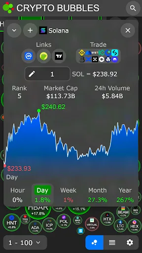 Crypto Bubbles screenshot 3