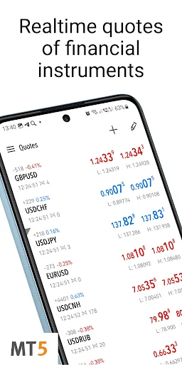 MetaTrader 5 screenshot 1