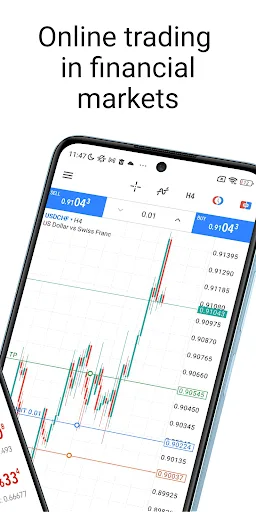 MetaTrader 5 screenshot 2