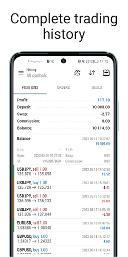 MetaTrader 5 screenshot 5