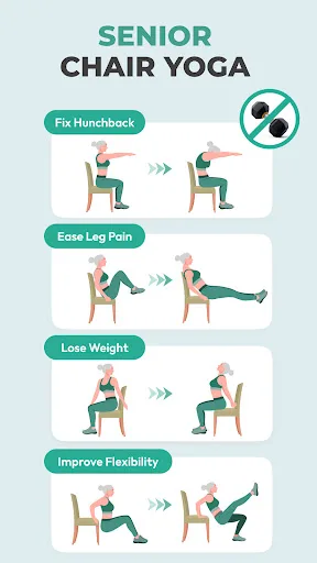 Ejercicio para adultos mayores screenshot 2