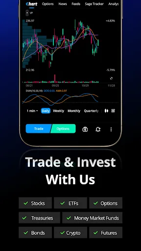 Webull - Stock Quotes & News screenshot 1