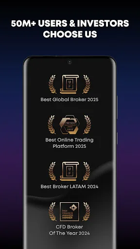 Libertex: учись и торгуй screenshot 3