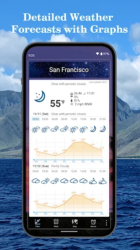 Часы Мировой Погоды screenshot 2