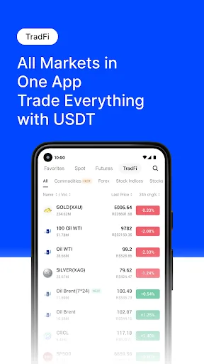 BingX: покупка крипты и акций screenshot 2