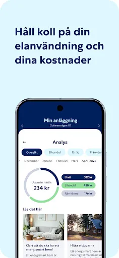 Energismart med Öresundskraft screenshot 3