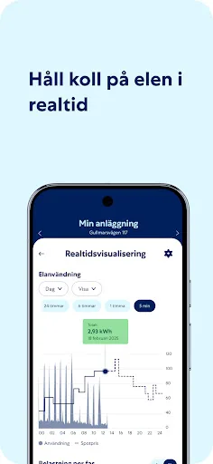 Energismart med Öresundskraft screenshot 5
