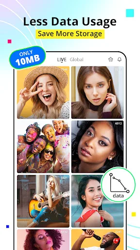 BIGO LIVE Lite – Прямий ефір screenshot 1