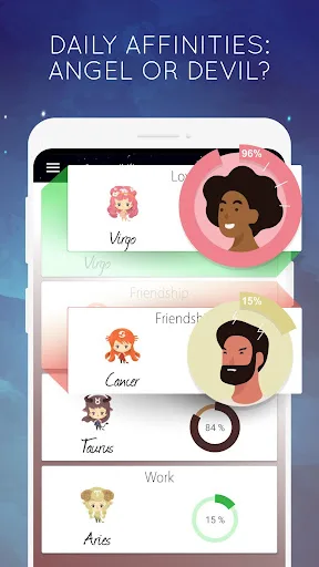 Horóscopo Tauro Diario screenshot 2