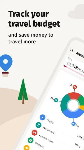TravelSpend - Gastos de viaje screenshot 1