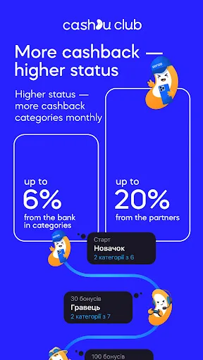 Sense Bank 24/7 — онлайн банк screenshot 3