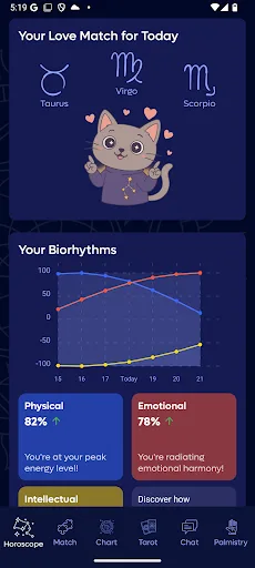 Oranox: Astrology & Horoscopes screenshot 2