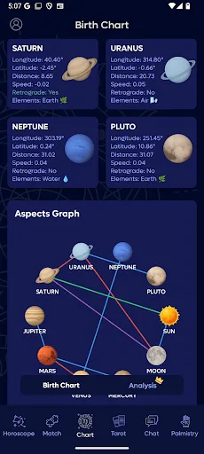 Oranox: Astrology & Horoscopes screenshot 4