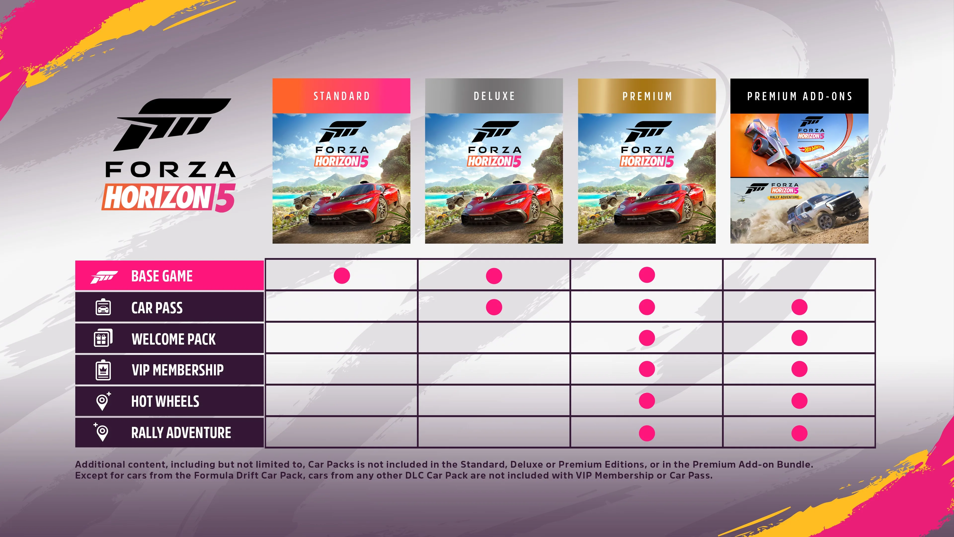 Forza Horizon 5: Paquete de complementos Premium screenshot 2
