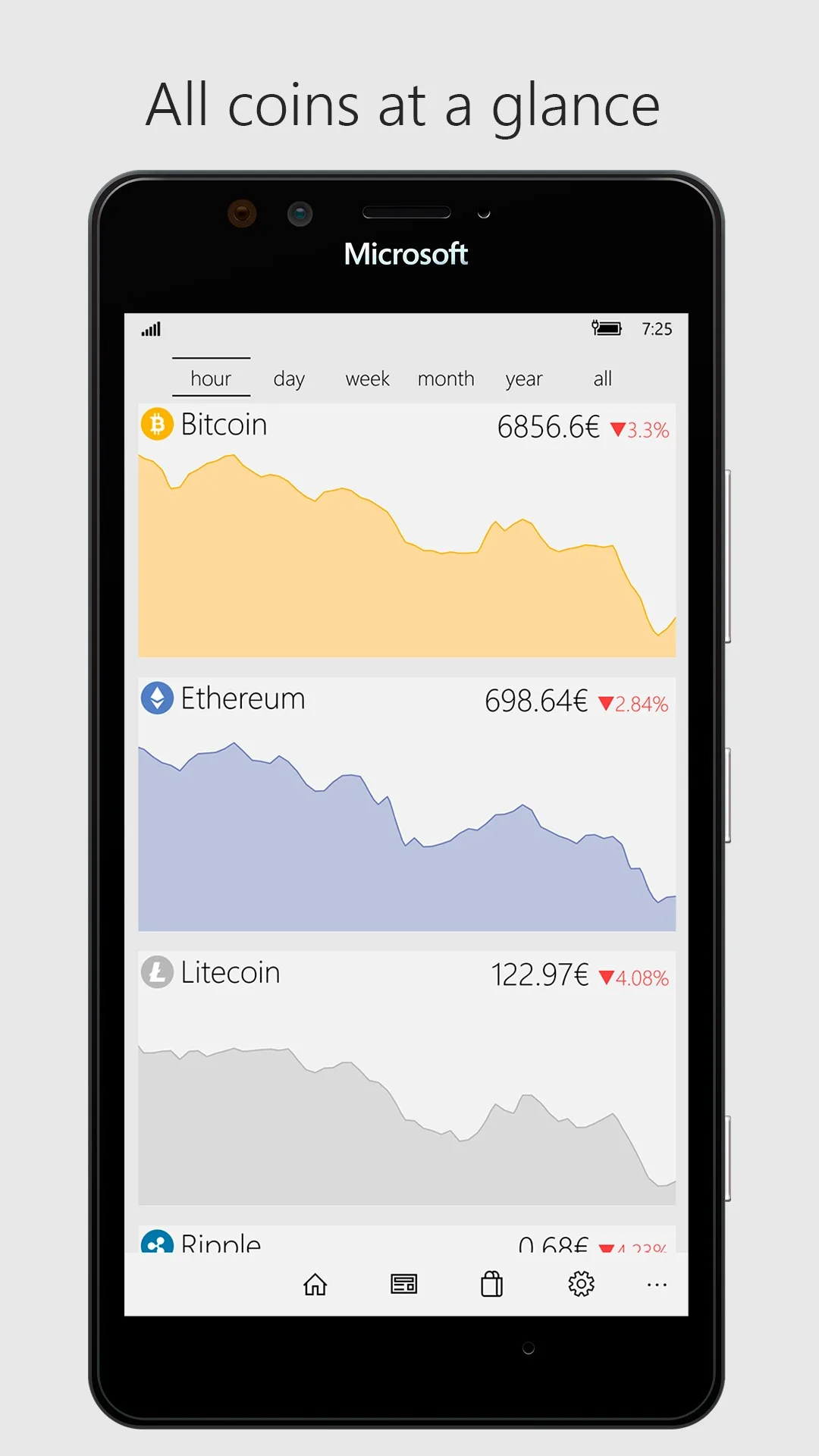 CryptoTracker screenshot 2