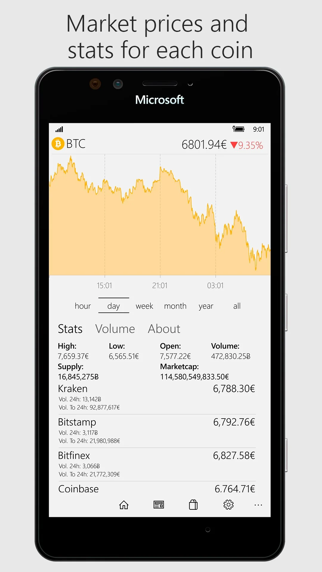 CryptoTracker screenshot 3