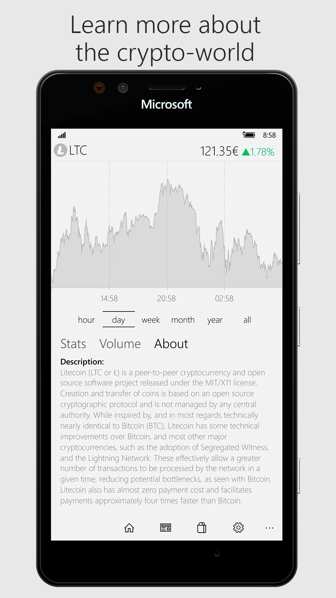 CryptoTracker screenshot 4