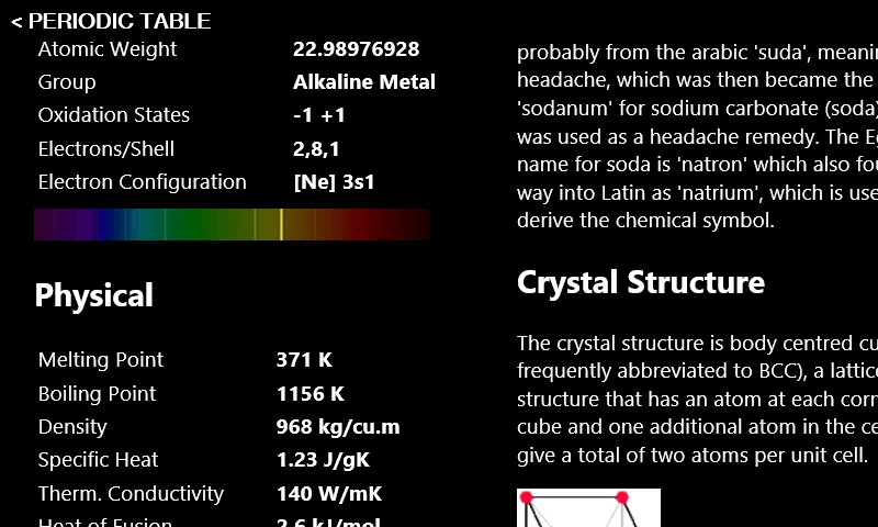 Periodic Table screenshot 4