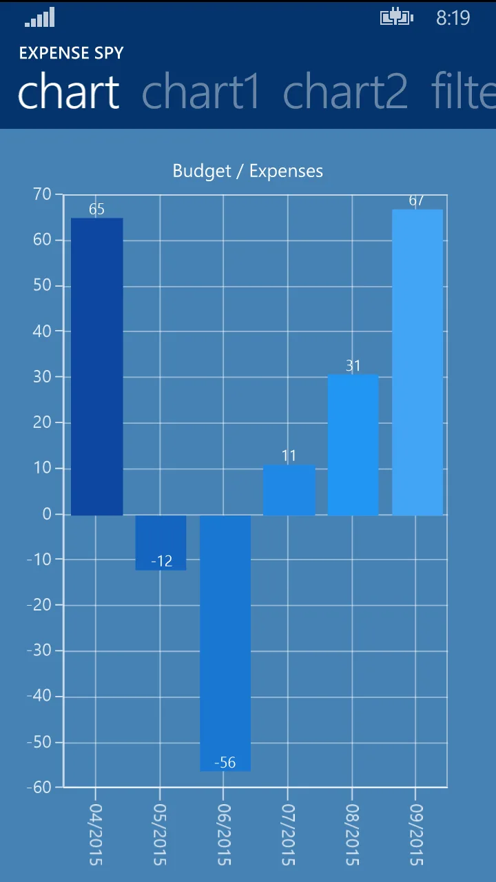 Expense Spy screenshot 1