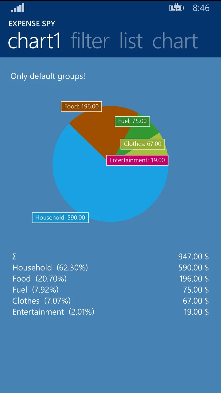 Expense Spy screenshot 3