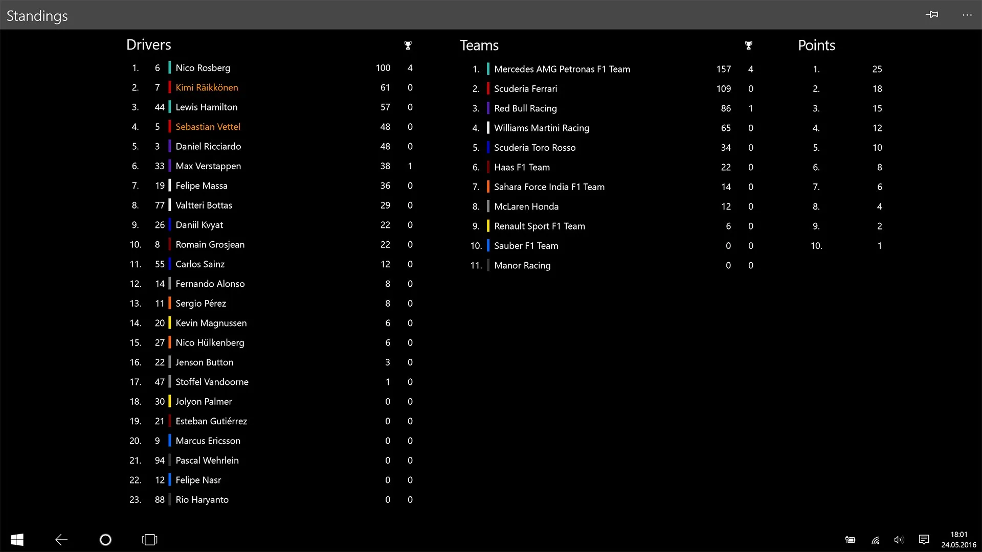PitlaneOne screenshot 4