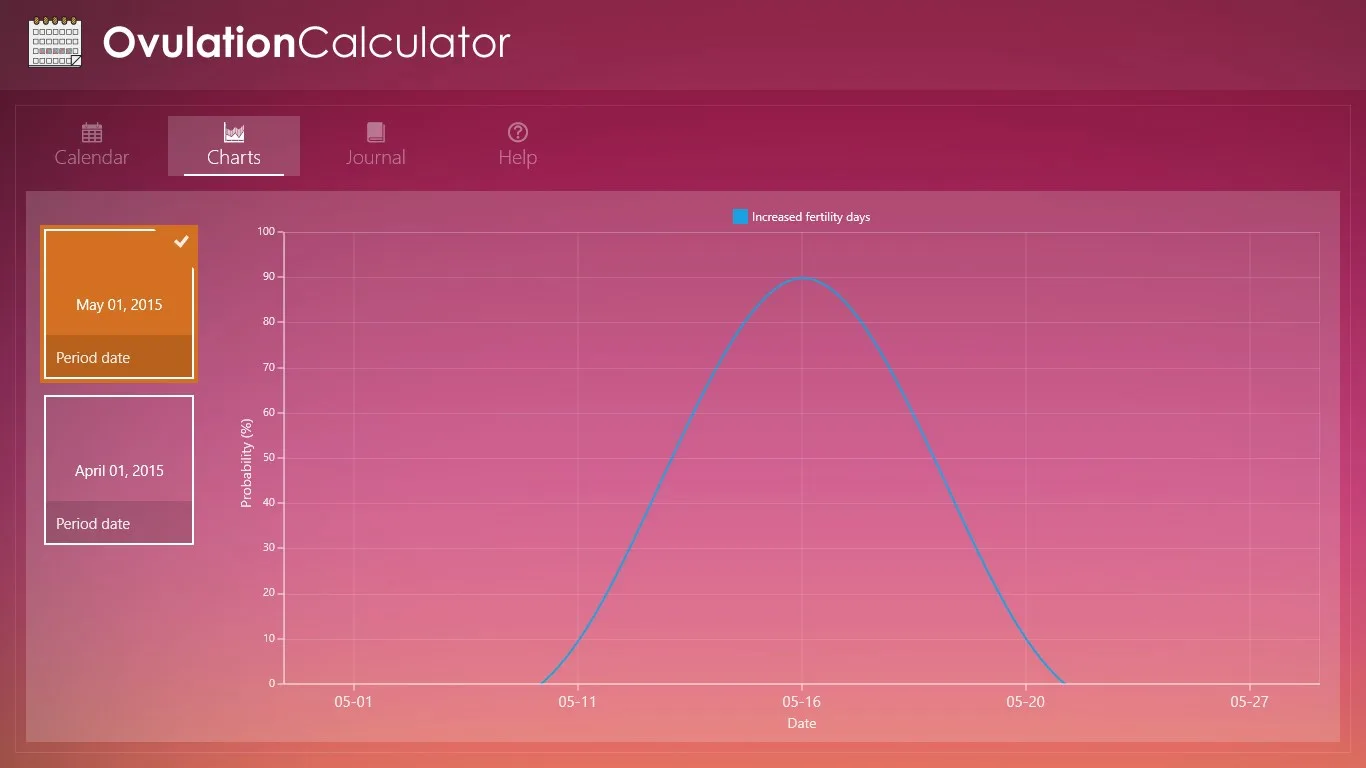 OvulationCalculator screenshot 2
