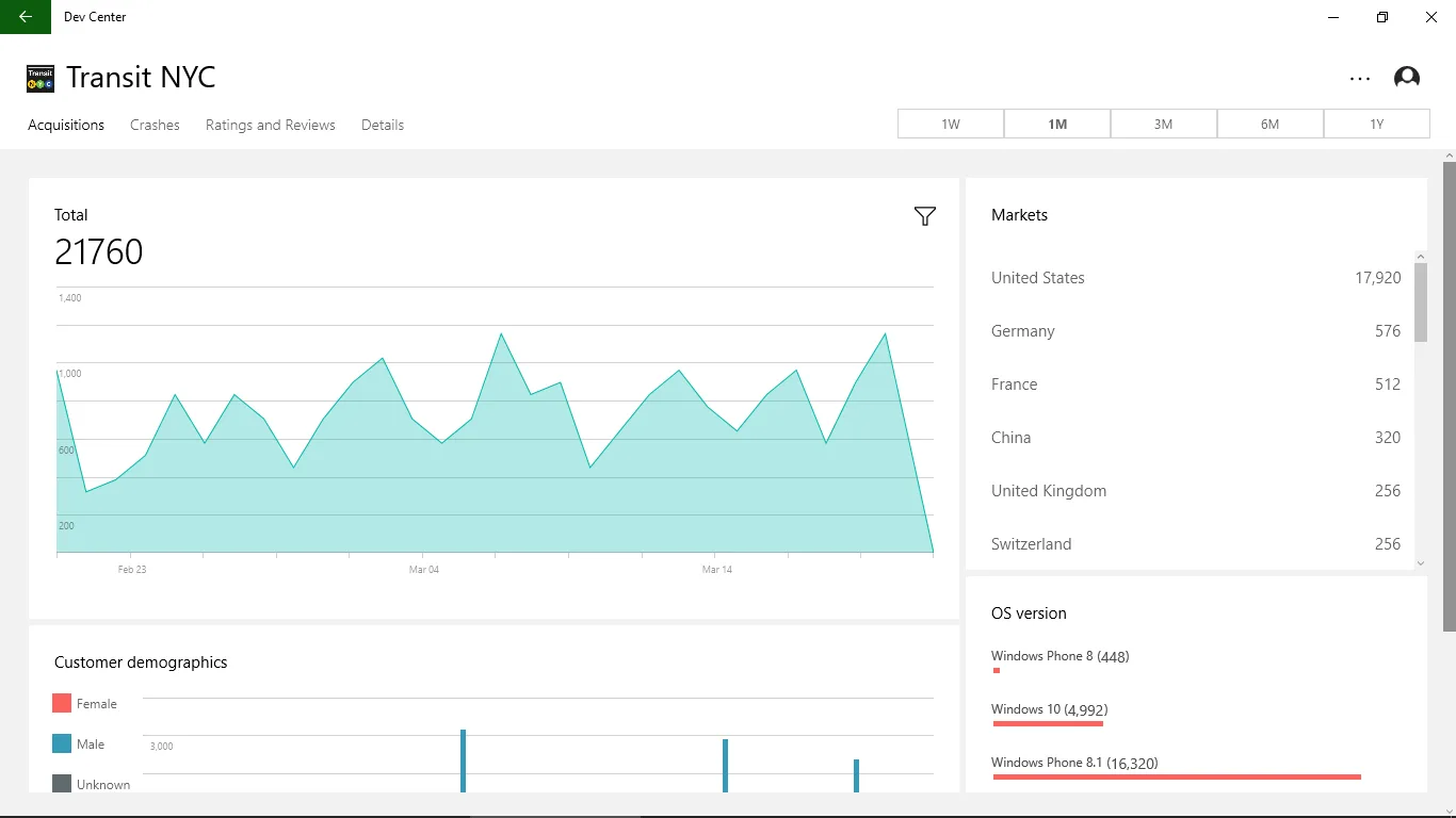 Центр разработки screenshot 1
