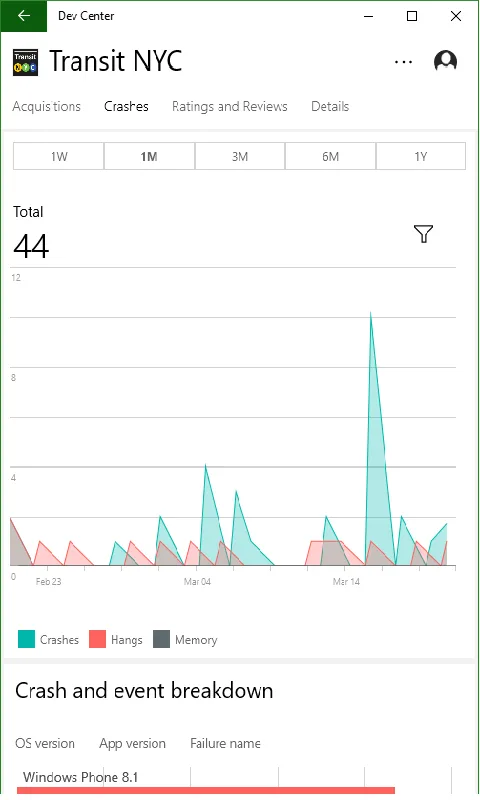 Центр разработки screenshot 2