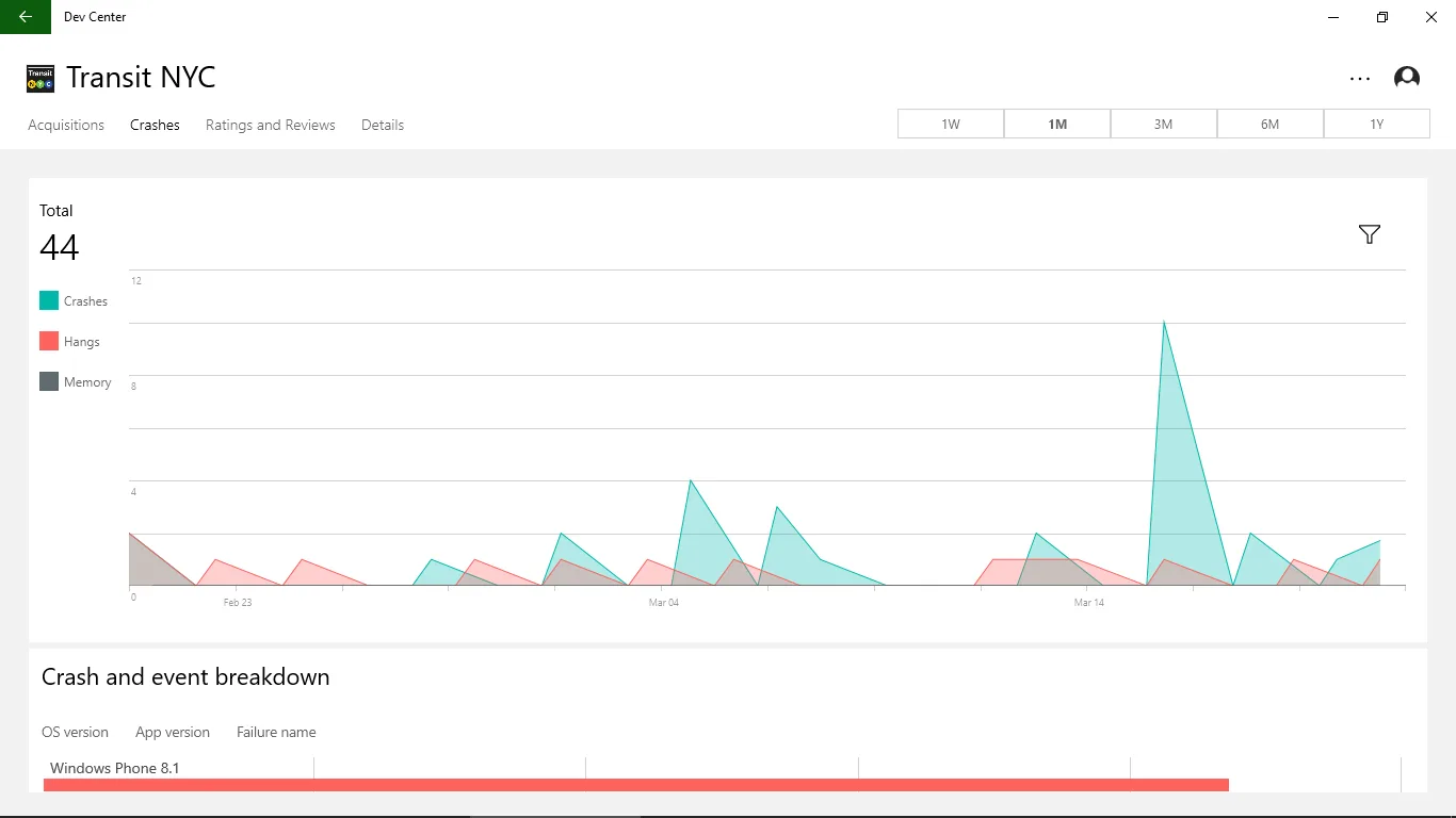 Центр разработки screenshot 4