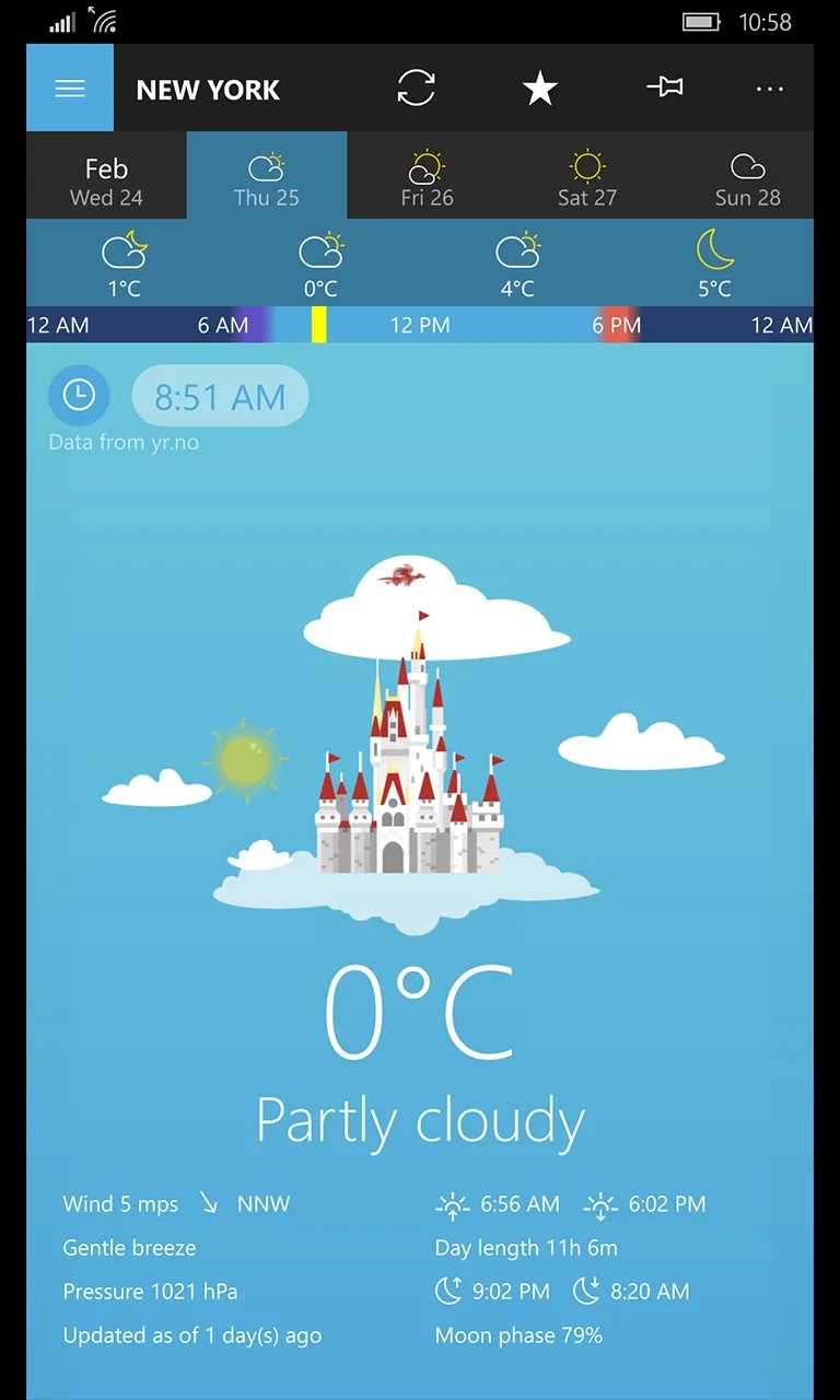 Perfect Weather Universal screenshot 2