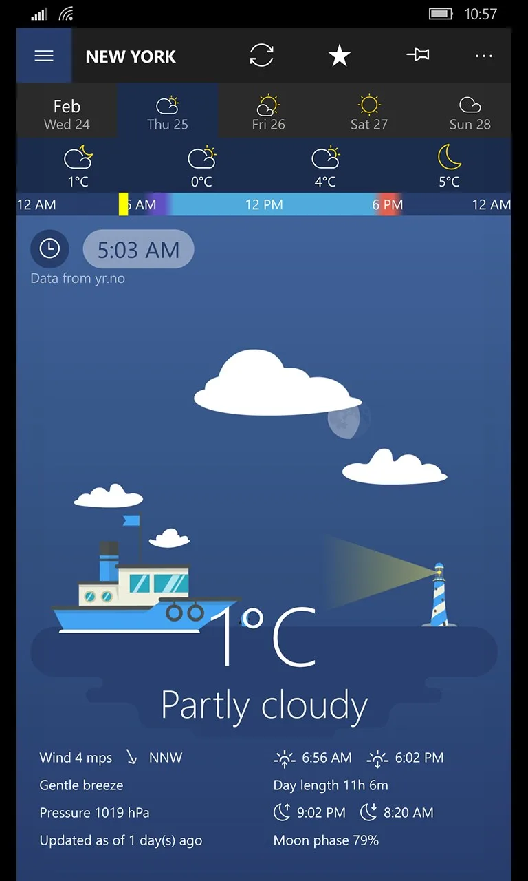 Perfect Weather Universal screenshot 4