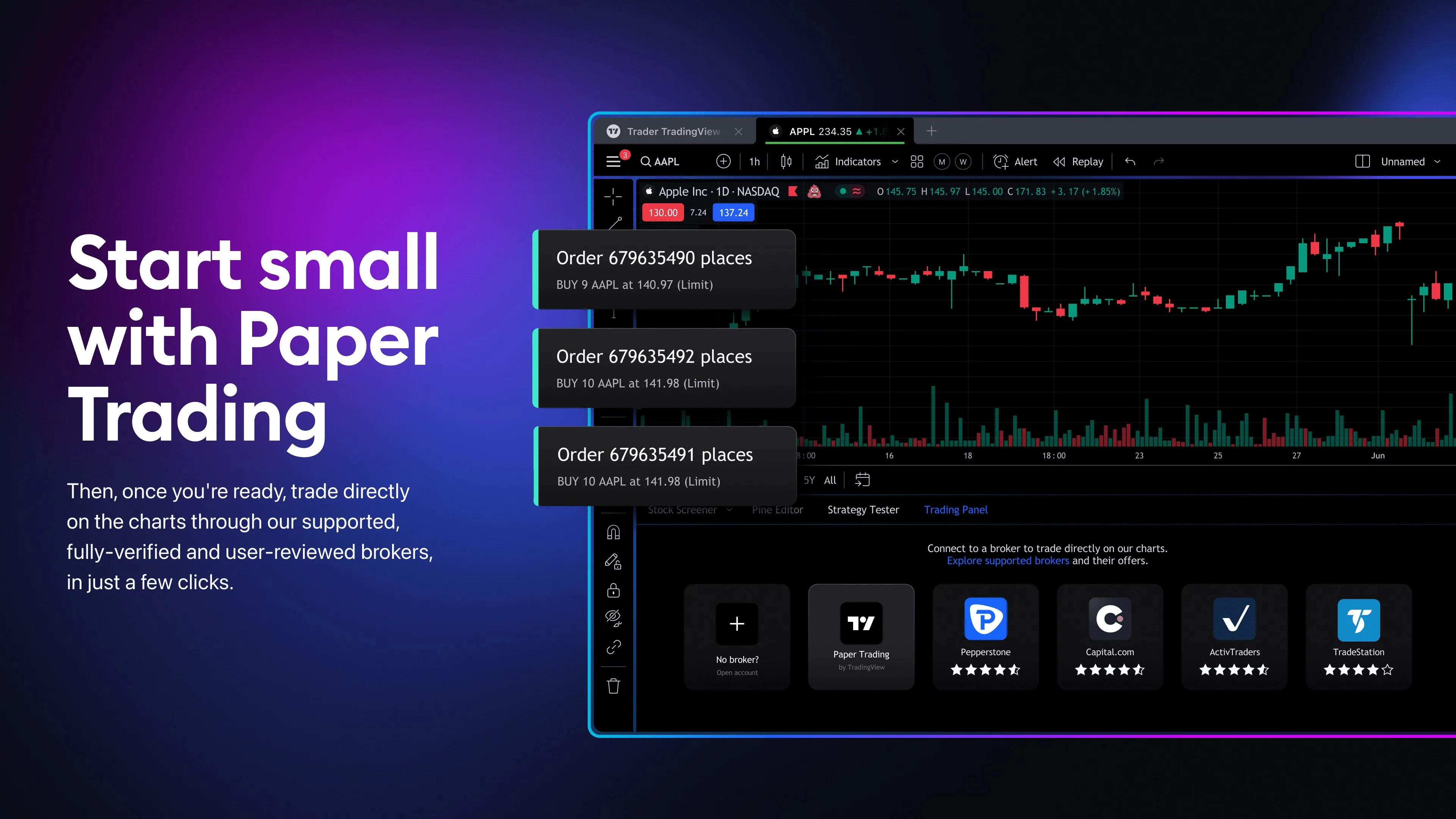 TradingView screenshot 4