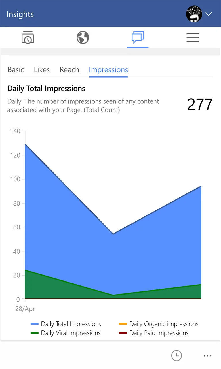 Pages Manager for Facebook Premium screenshot 2