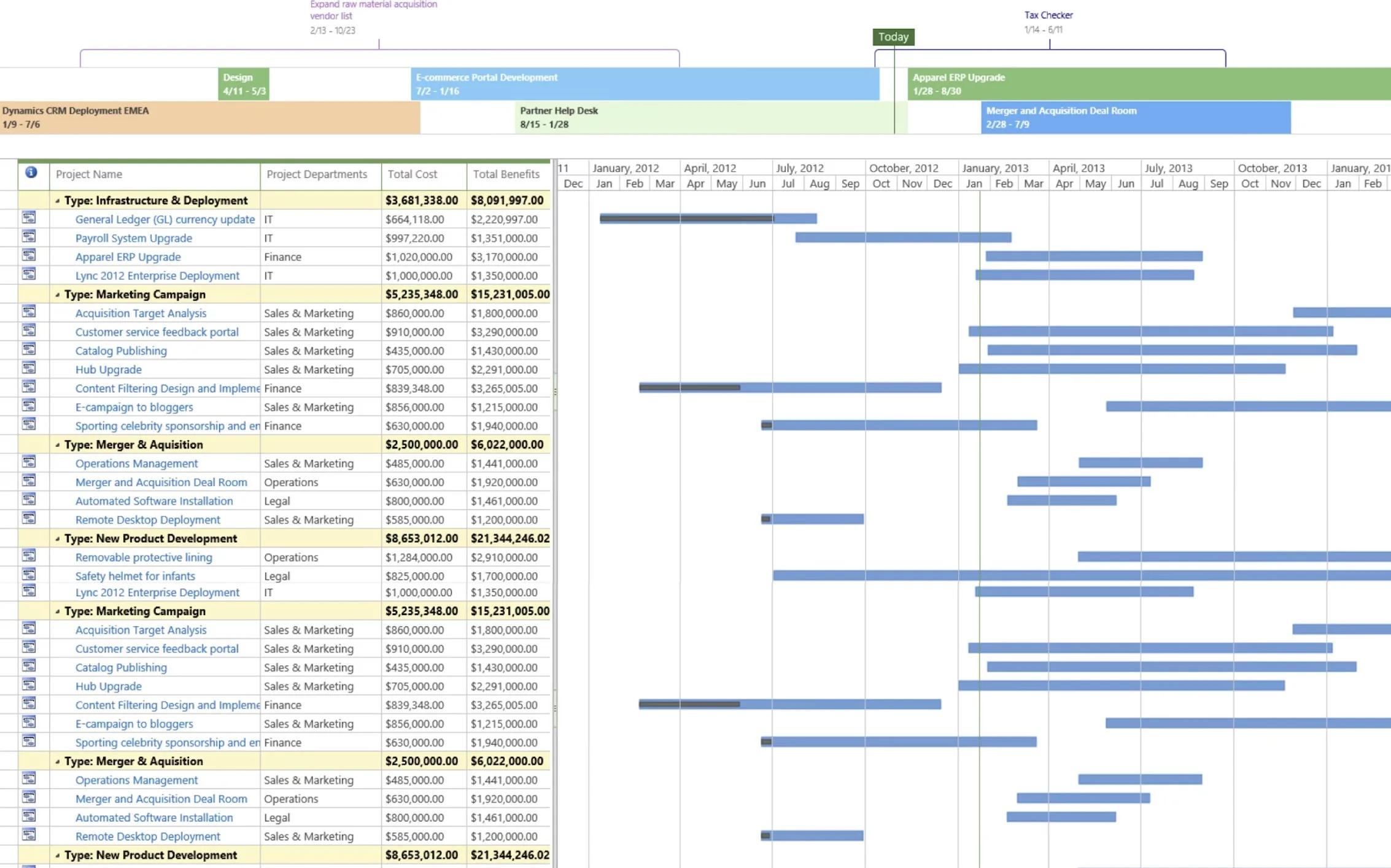 Diagrama de Gantt· screenshot 3