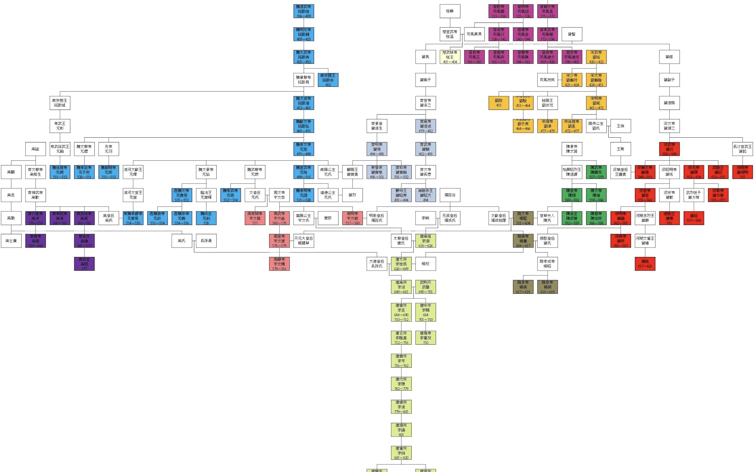 Family Trees Builder Pro screenshot 2