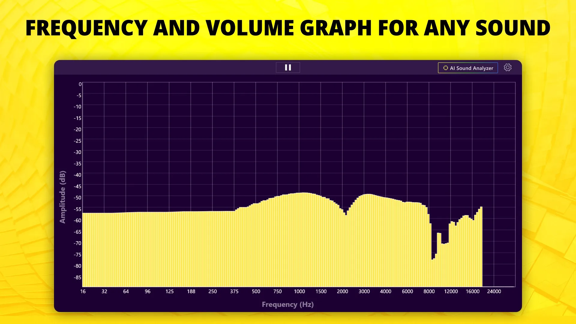 Spectrum Analyzer - Sound Wave Graph screenshot 2