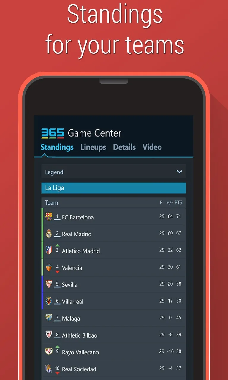 365Scores screenshot 4