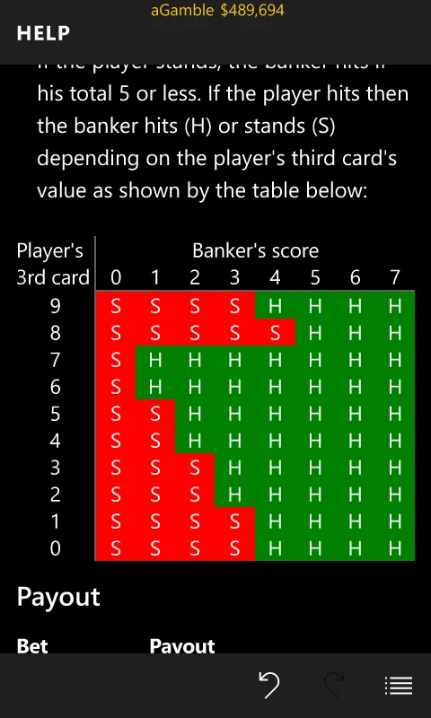All Mobile Casino screenshot 3