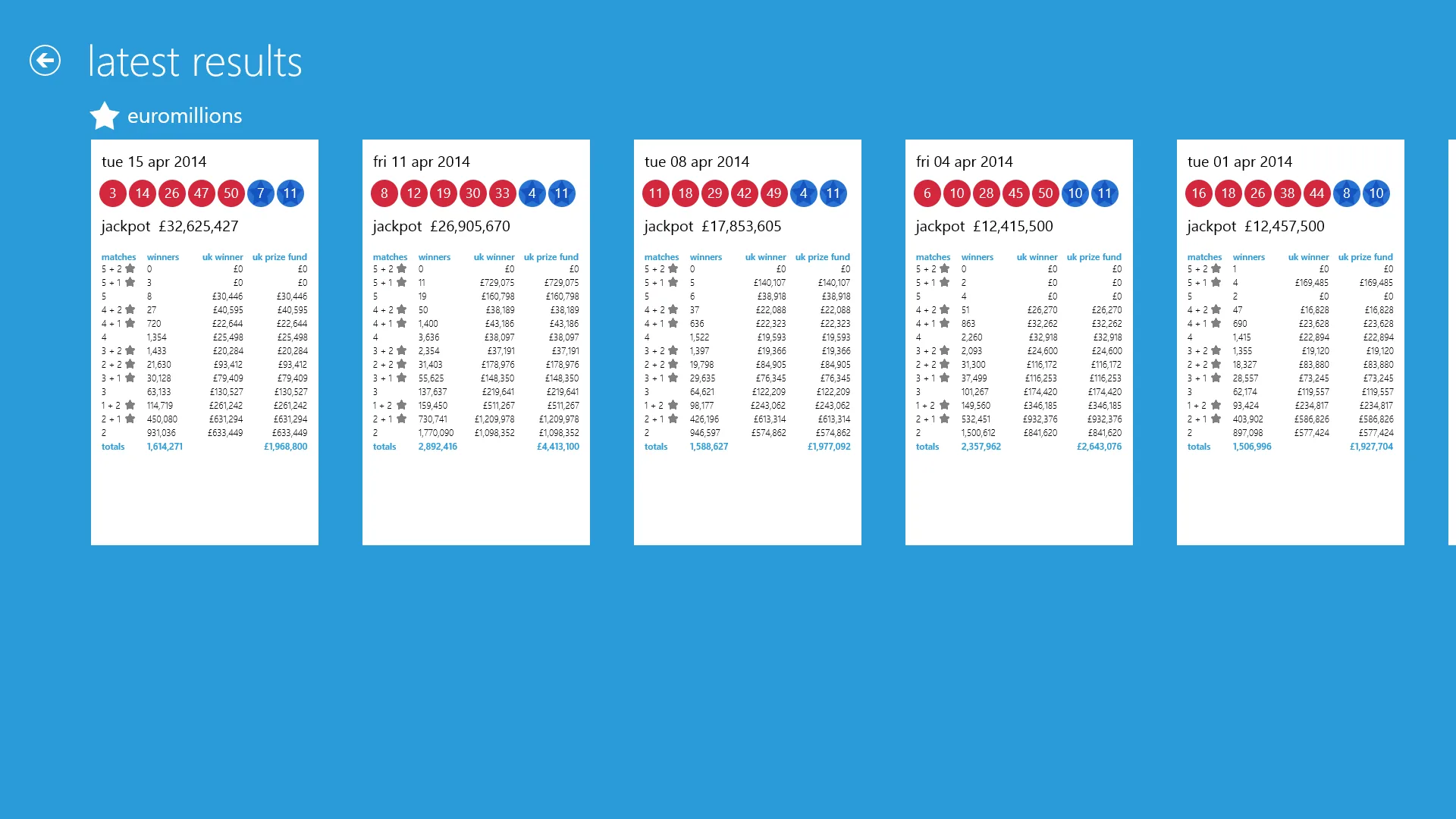 Lottery Results screenshot 4