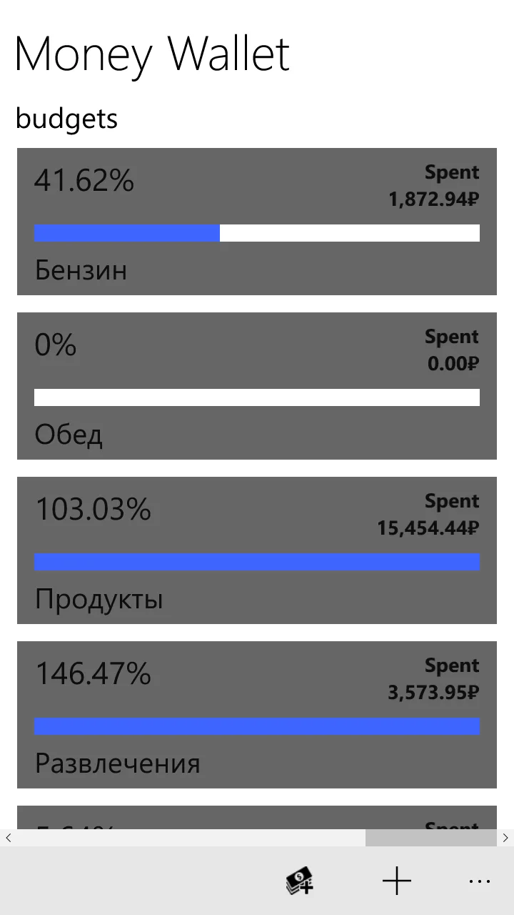 Money Wallet screenshot 4