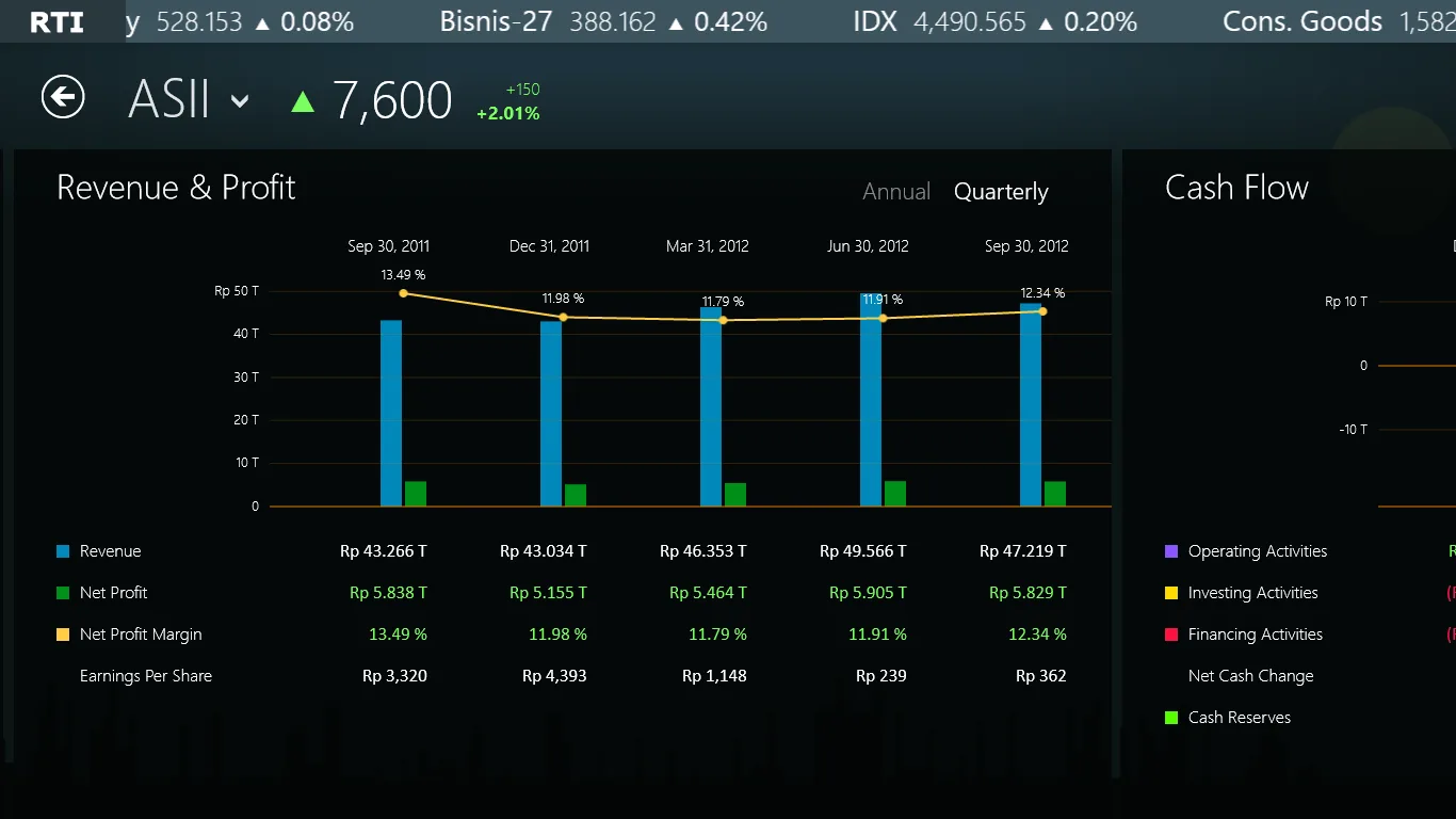 RTI Finance screenshot 4