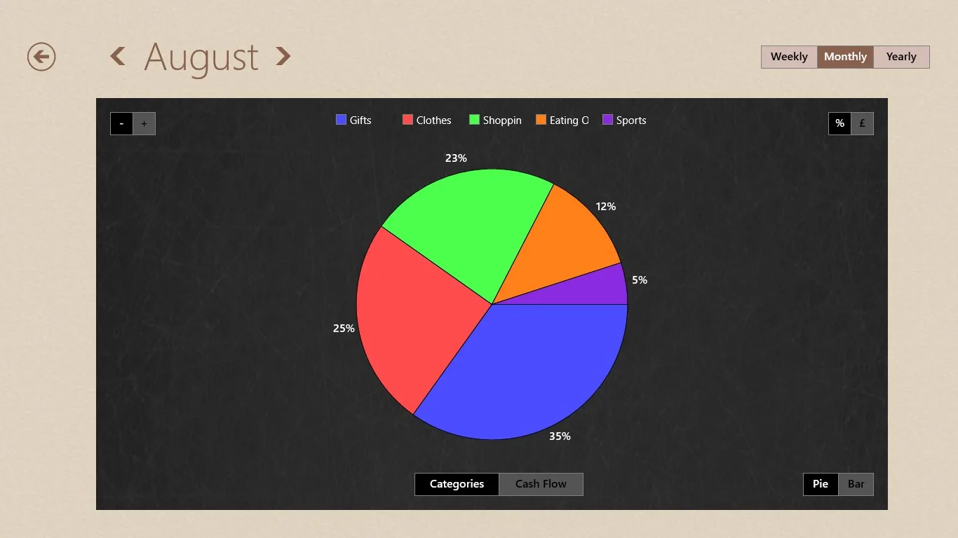 Spending Tracker ™ screenshot 5