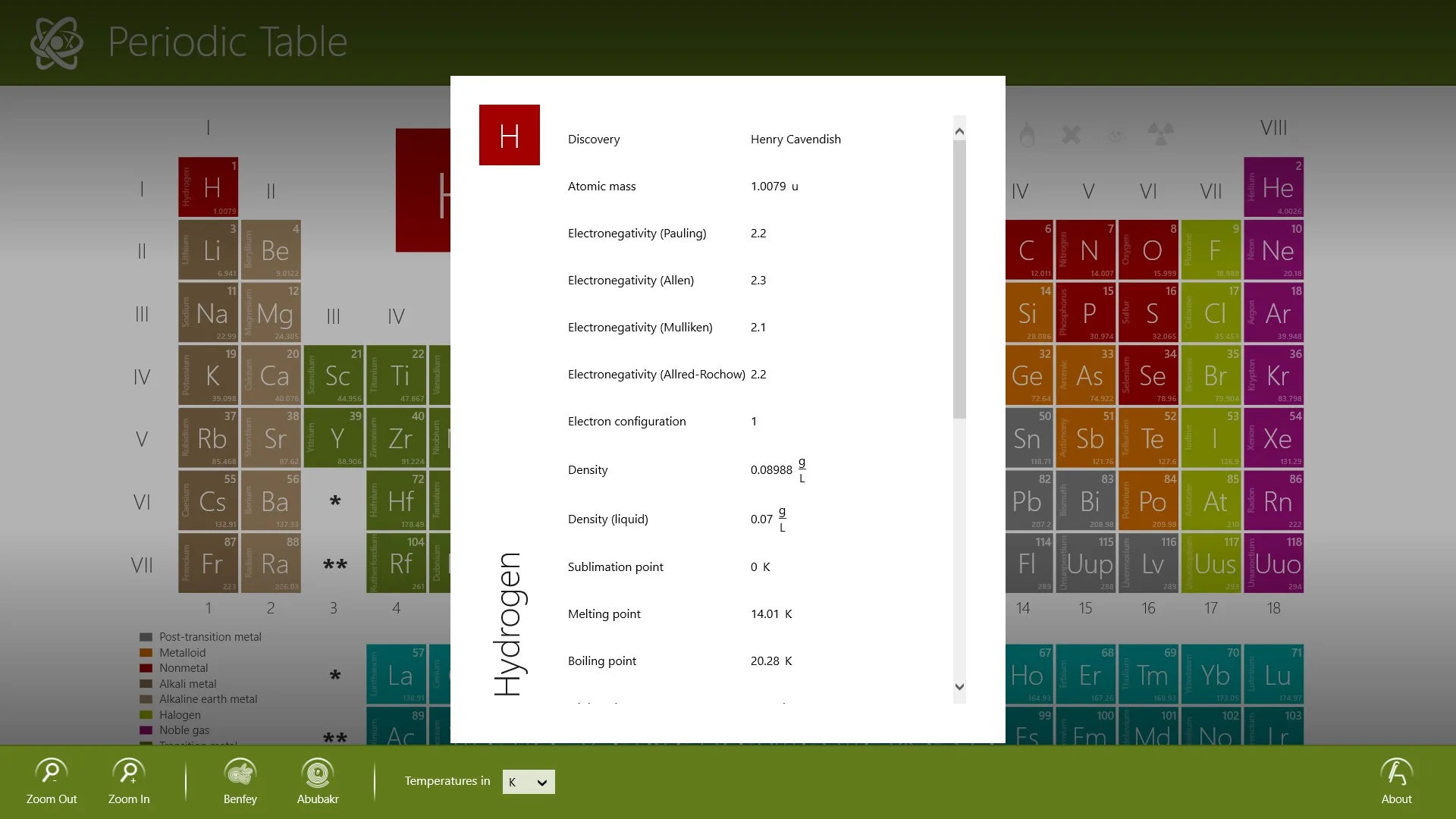 Периодическая таблица screenshot 3
