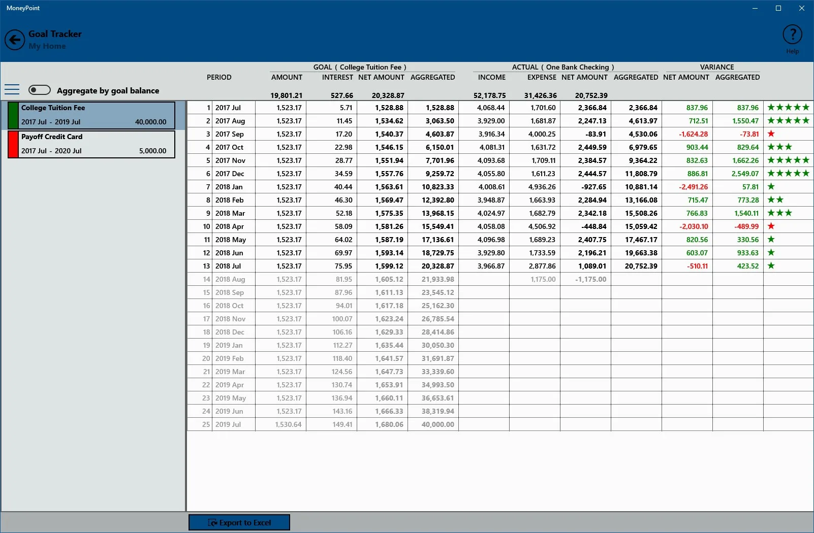 MoneyPoint screenshot 4