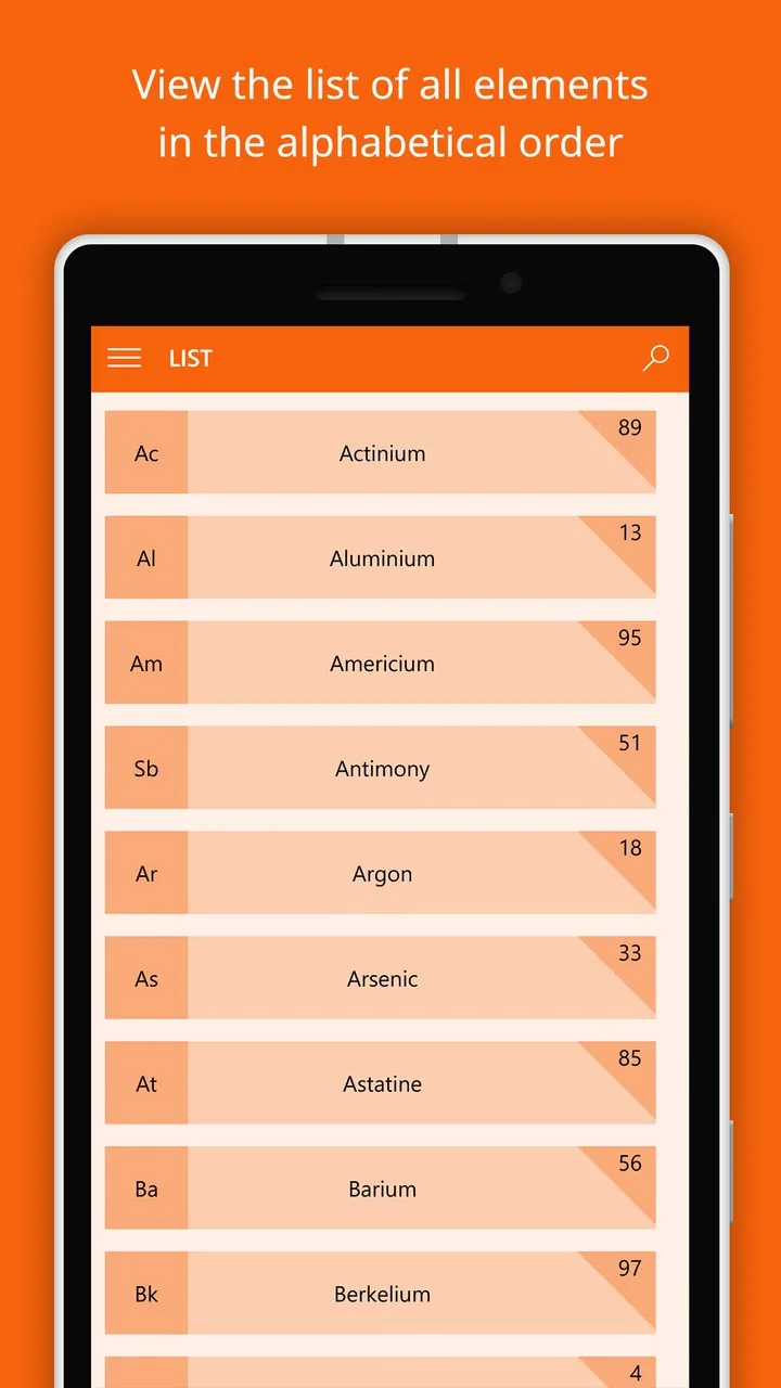 Елементи: Періодичної Таблиці screenshot 4