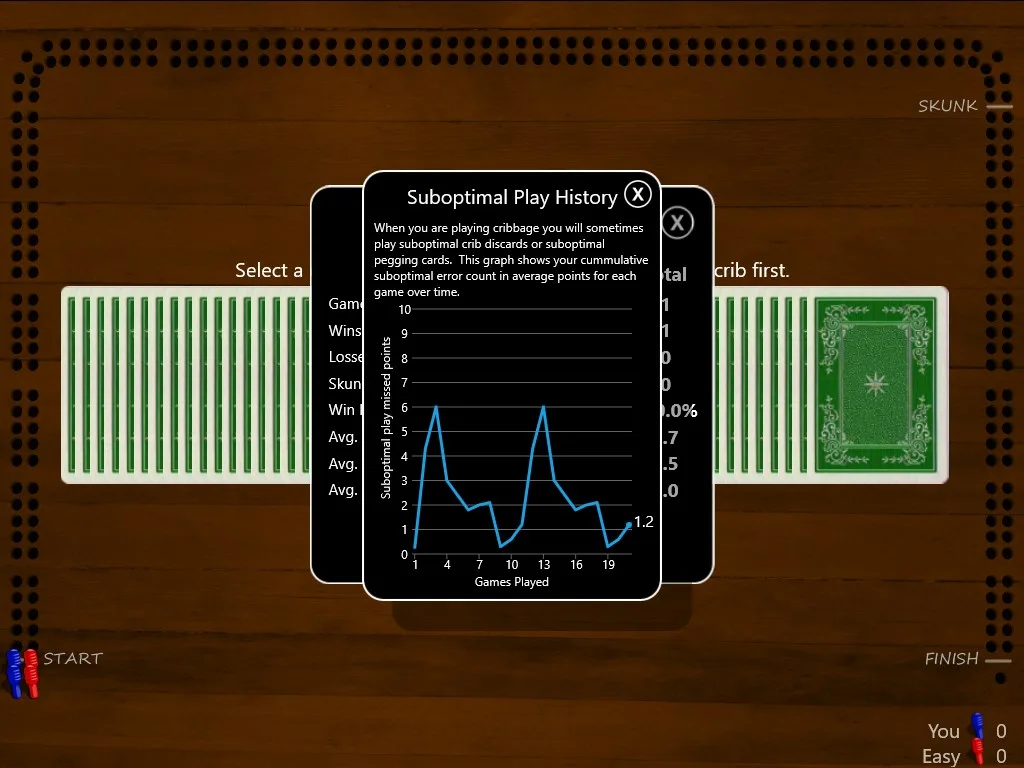 Cribbage Classic screenshot 1